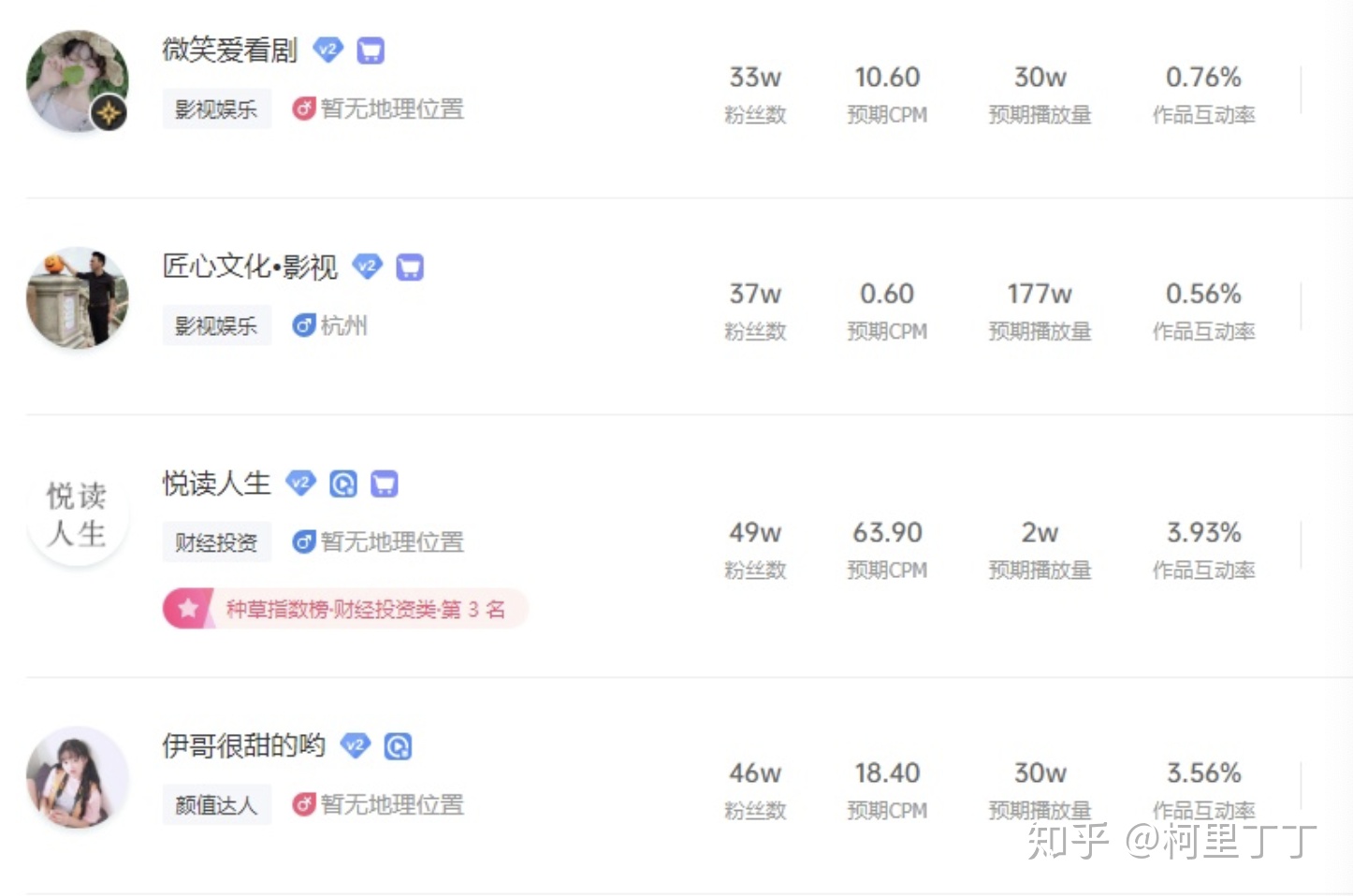 抖音小程序号赚钱教程_近期抖音明星热点有哪些名字和图片视频,_抖音剪辑号赚钱方法